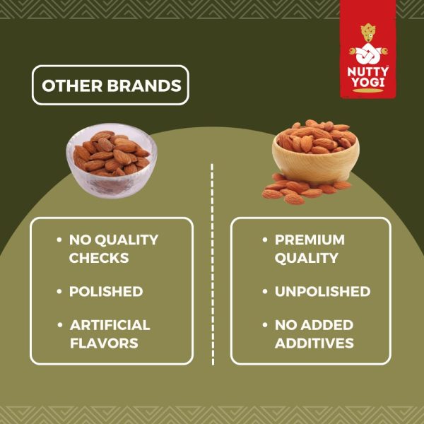 Nutty Yogi Californian Almonds | 100% Natural Premium Californian Almonds Healthy and Tasty Dry Fruits Delicious Snacks (5Kg) - Image 3