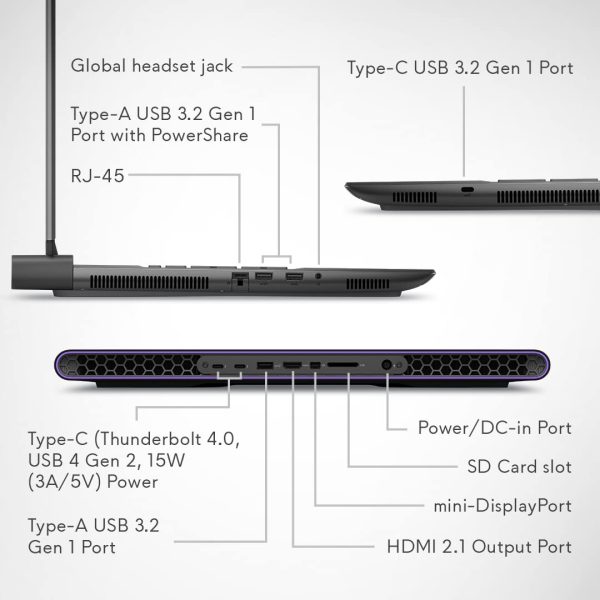 Dell [SmartChoice] Alienware m18 R1 Gaming Laptop, Intel Core i9-13900HX /32GB /1TB SSD/NVIDIA RTX 4080 12GB GDDR6 /18.0"(45.72cm) QHD 165Hz /15 Month McAfee/Backlit KB with per-Key AlienFX /3.86kg - Image 2