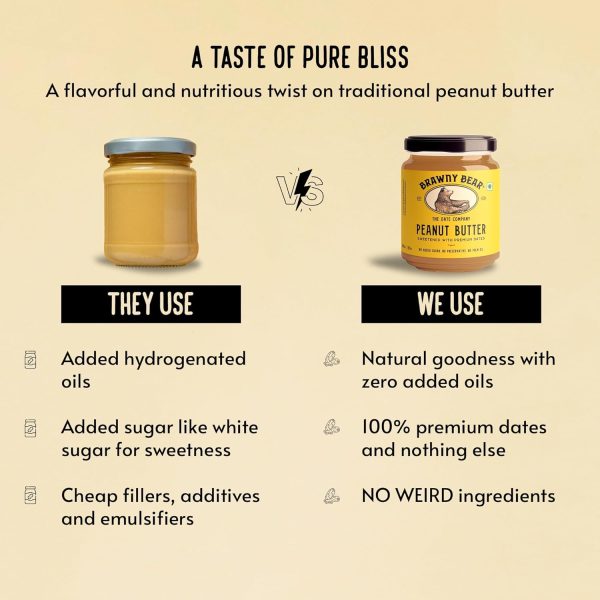 Brawny Bear Peanut Butter, Chocolate Hazelnut Spread & Almond Butter Combo, 100% Natural Sweetened with Dates, Vegan, Smooth Healthy Nut Butter, No Added Sugar & Preservative Pack of 3-200 gm each - Image 3