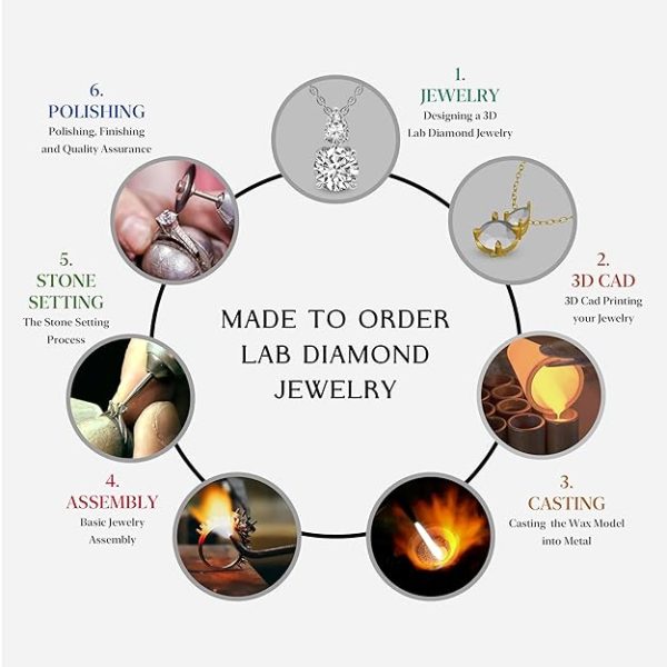 Diamonds Lab Grown Diamond Dangling Pendant Necklace - Image 3