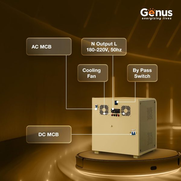 Genus MaxiLion 2400 VA (2.4 KVA) Inverter with Upto 12 Year Life Integrated 2560Wh Lithium-Ion Battery for Home, Office & Shops (Runs Even 1HP Motor) - Image 5