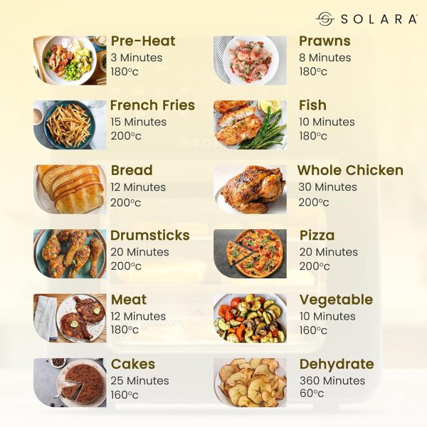 SOLARA 12L Digital Air Fryer Oven for Home Kitchen 1800 Watts with 12 Pre set modes for Grill,Roast,Bake,Reheat,Rotisserie,Dehydrate, 6 Accessories, 12L Capacity, Black, XX-Large (12L) - Image 3