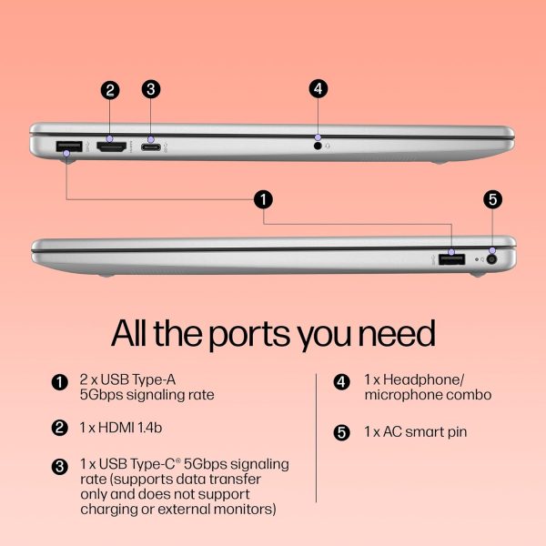 HP 15, 13th Gen Intel Core i5-1334U (16GB DDR4, 1TB SSD) FHD, Anti-Glare, Micro-Edge, 15.6''/39.6cm, Win11, M365(1yr)* Office24, Silver, 1.59kg, FD0552TU, Iris Xe, FHD Camera w/Shutter, Backlit Laptop - Image 2